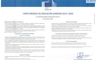 Carta Erasmus de Educación Superior 2014-2020