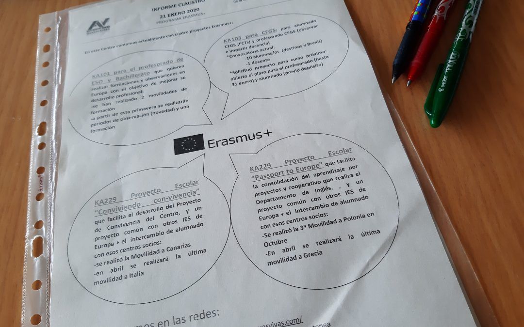 Difundiendo el Claustros nuestros proyectos E+