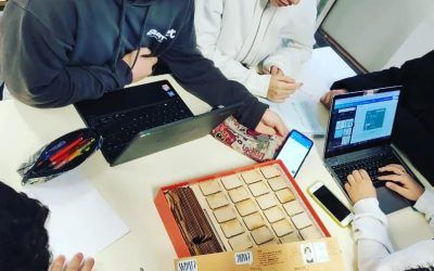 El aula para ABP y la Acredidtación Erasmus+. Desarrolando proyectos con 1º Bachillerato