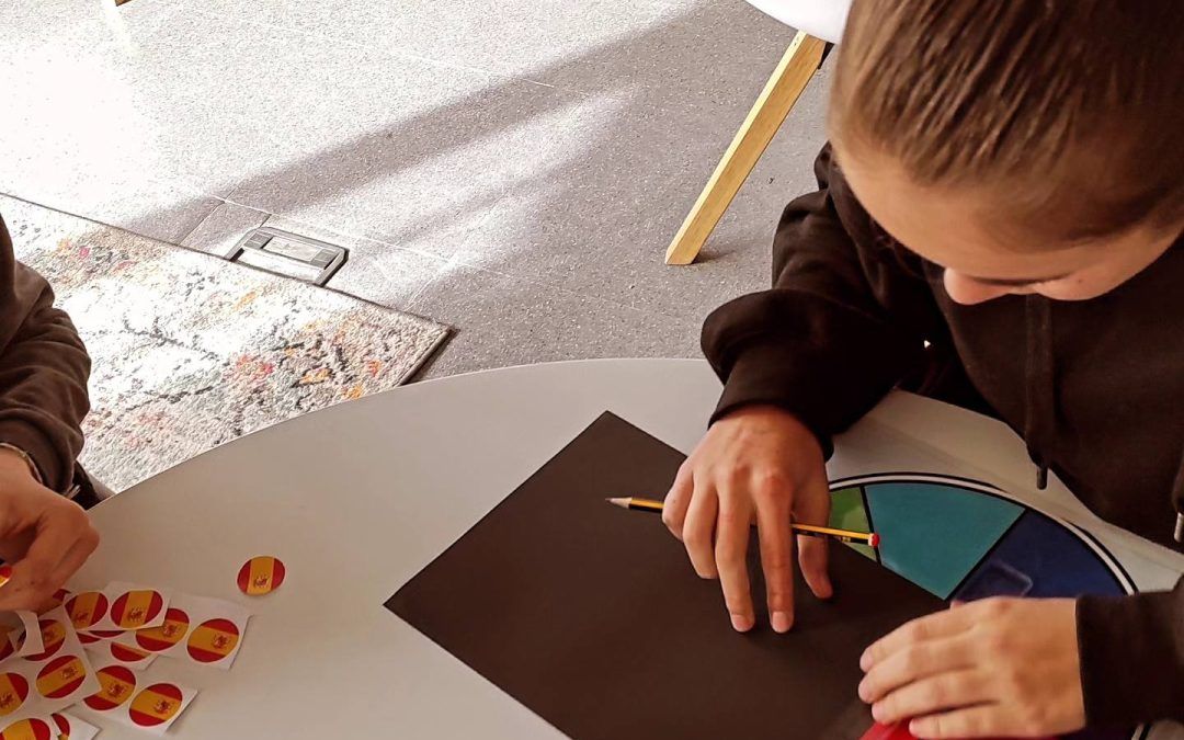 Trabajo por proyectos e innovación educativa… los previos a la movilidad