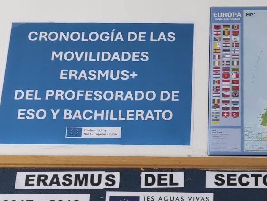 Cronología histórica de las movilidades docentes de Educación Escolar